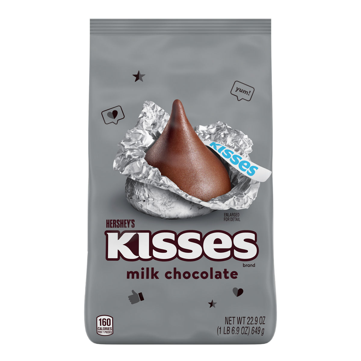 Milk Chocolate, Milk