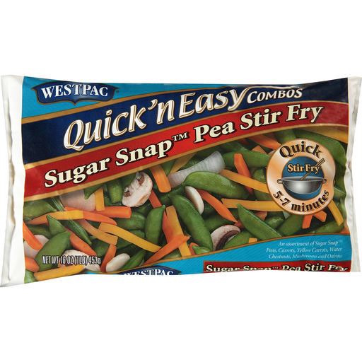 Sugar Snap Pea Stir Fry