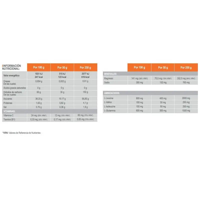 ND4 CROSS UP LLIMONA INFISPORT