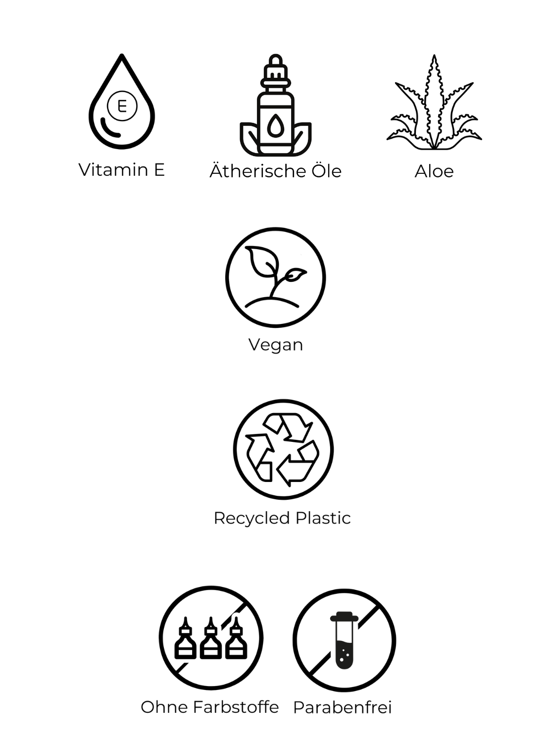 Bath & Body Works Spray/Pillow Mist Aromatherapy Stress Relief Eucalyptus Spearmint 173 Ml