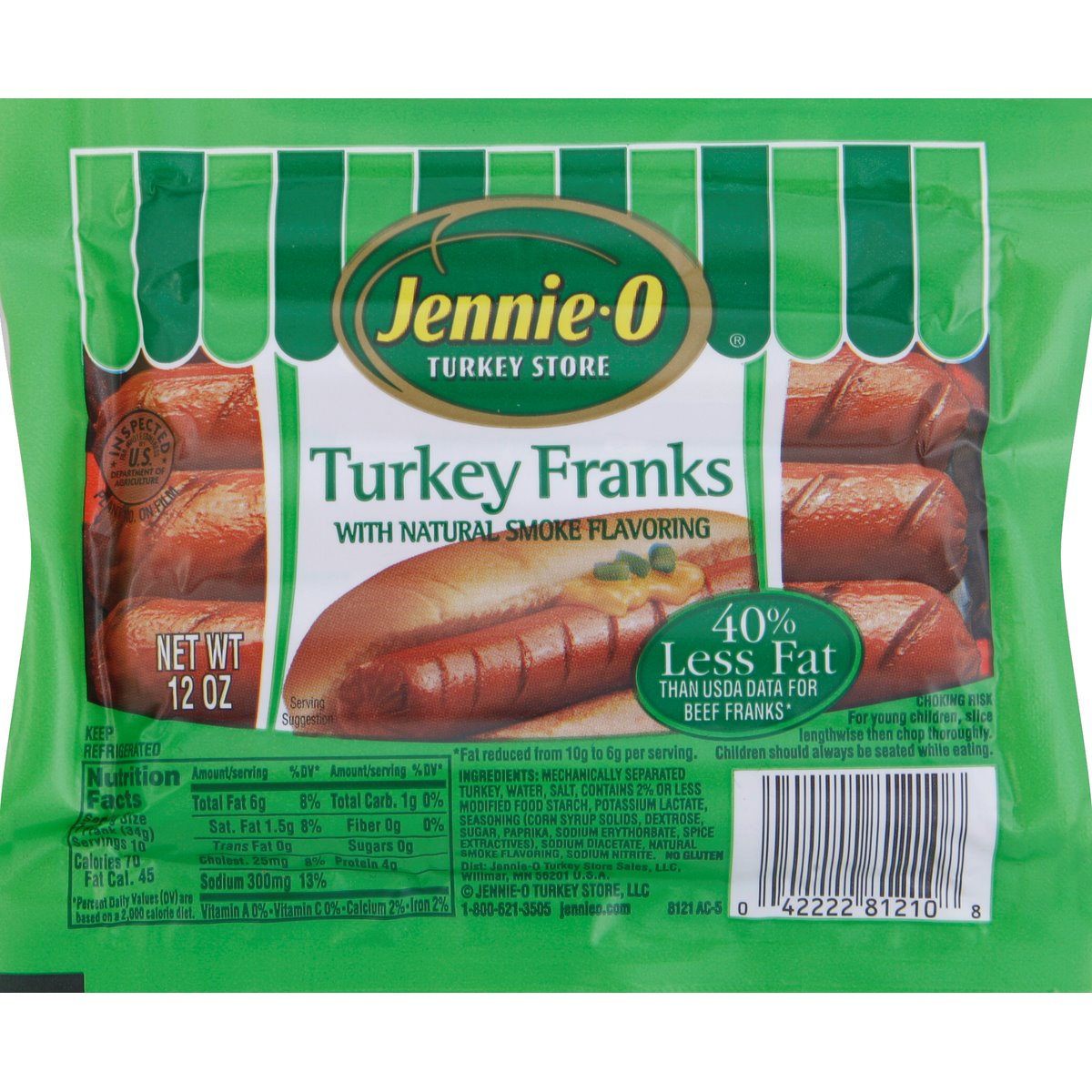 Turkey Franks, Turkey