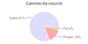 Spaghetti Organic Macaroni Product