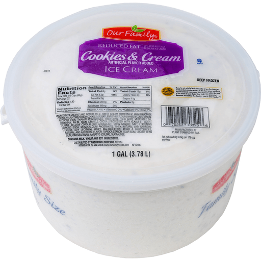 Ice Cream, Cookies & Cream