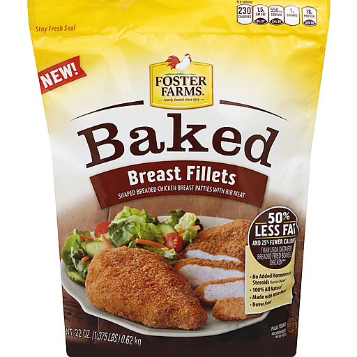 Baked Breast Fillets