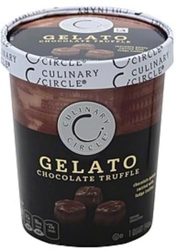 Gelato, Chocolate Truffle