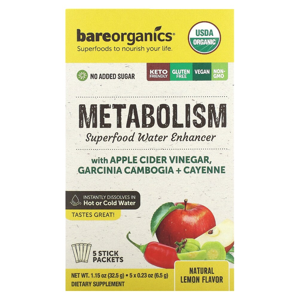 Metabolism