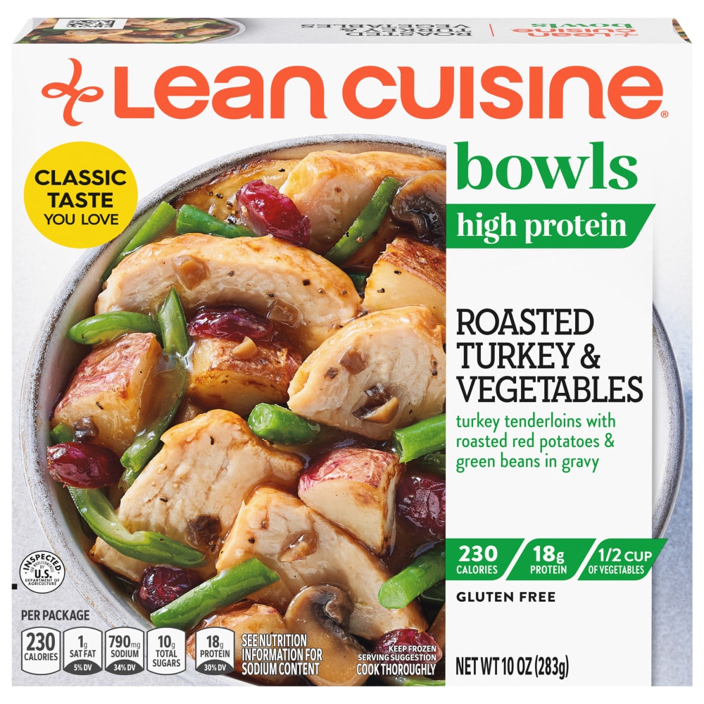 Roasted Turkey & Vegetables Turkey Tenderloins with Sweet Potatoes & Green Beans in an Orange